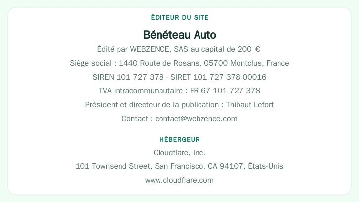 Coordonnées légales de l&rsquo;éditeur et de l&rsquo;hébergeur du site